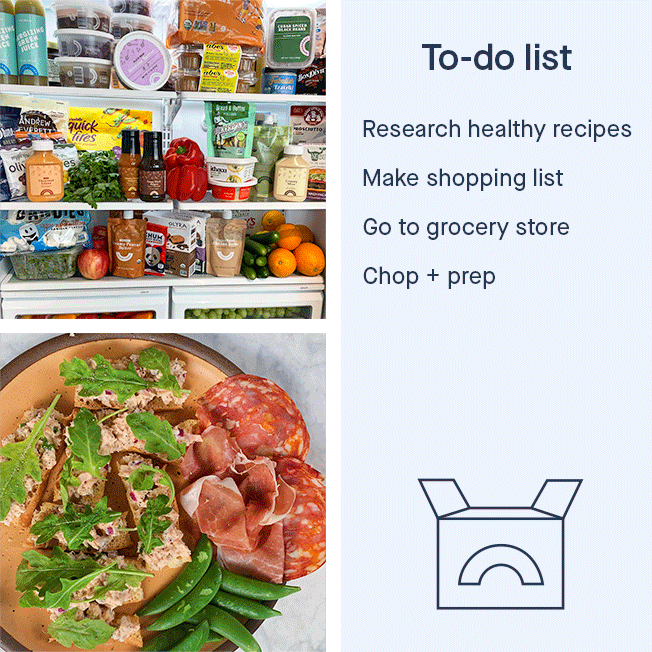 Throw out your todo list Hungryroot
