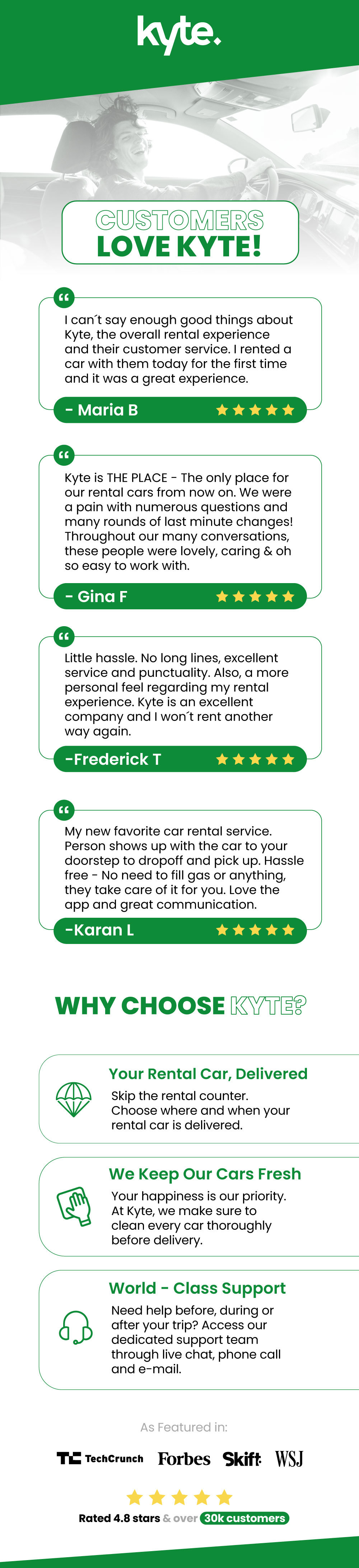 Introducing our new market Atlanta! 🍑 Kyte