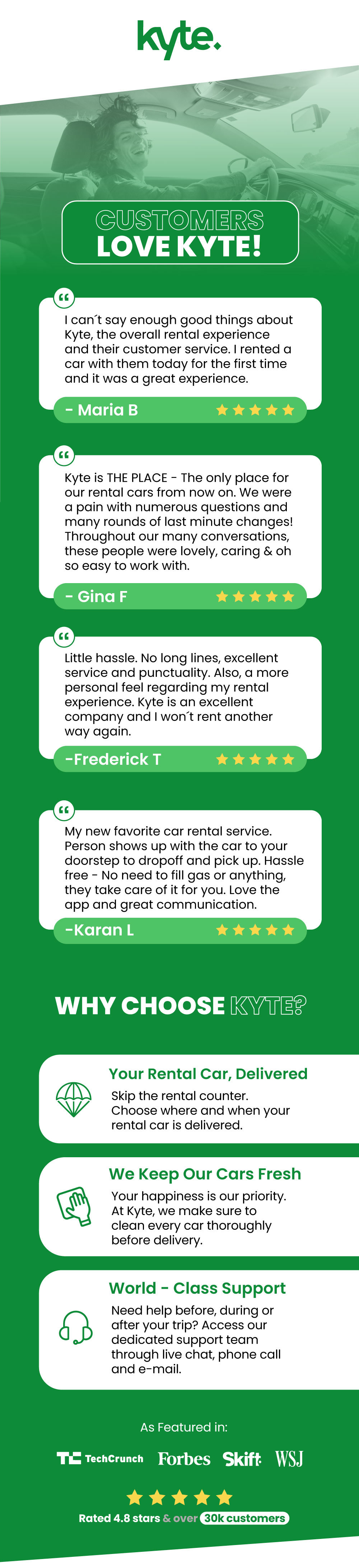 Don't to "spring" forward this Sunday! ⏰ Kyte