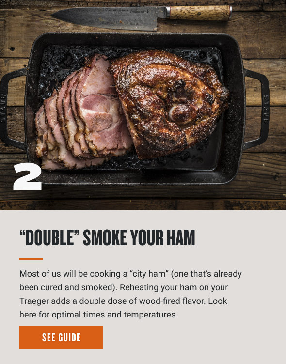 Our Ham Guide is Here!