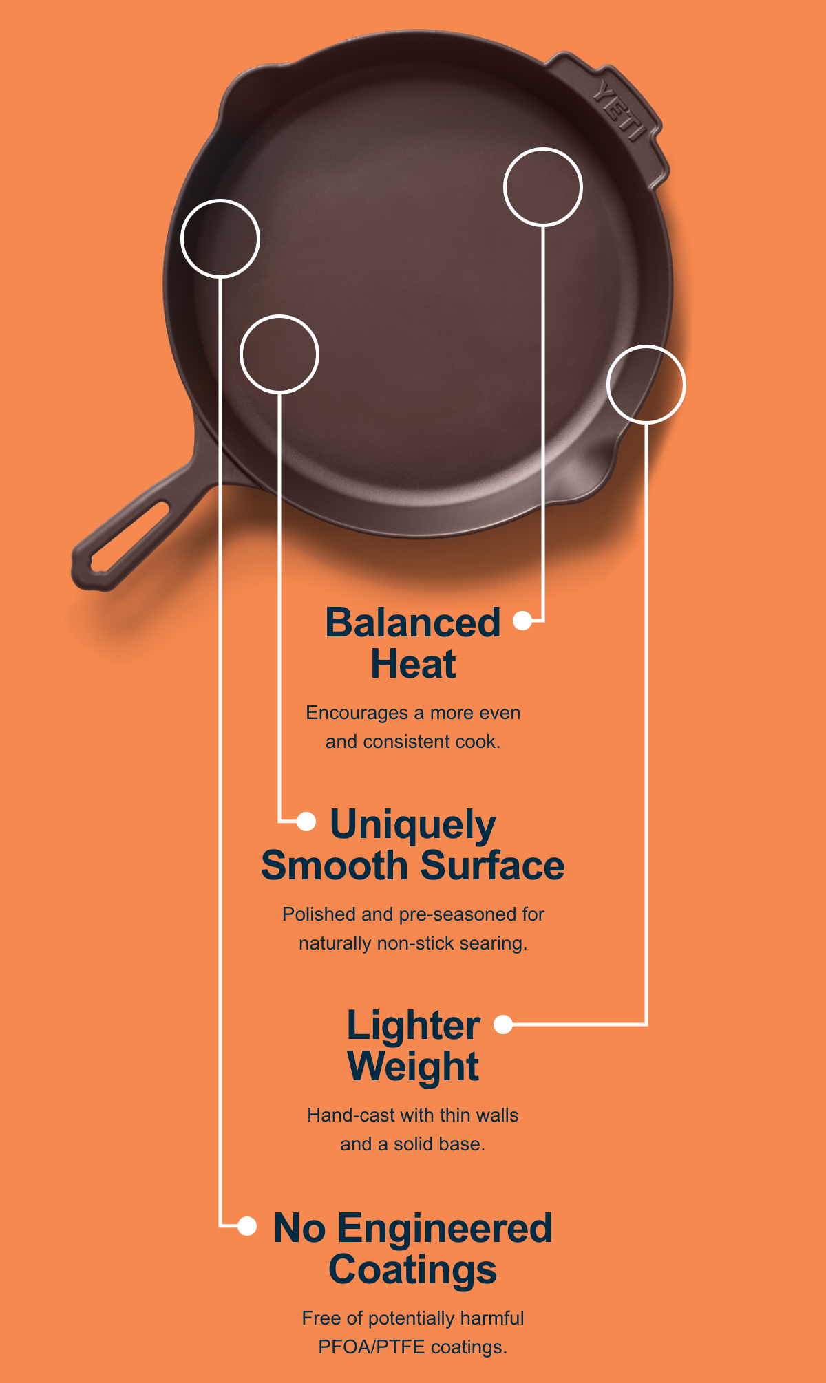 Our First Ever Cast Iron Skillet Yeti