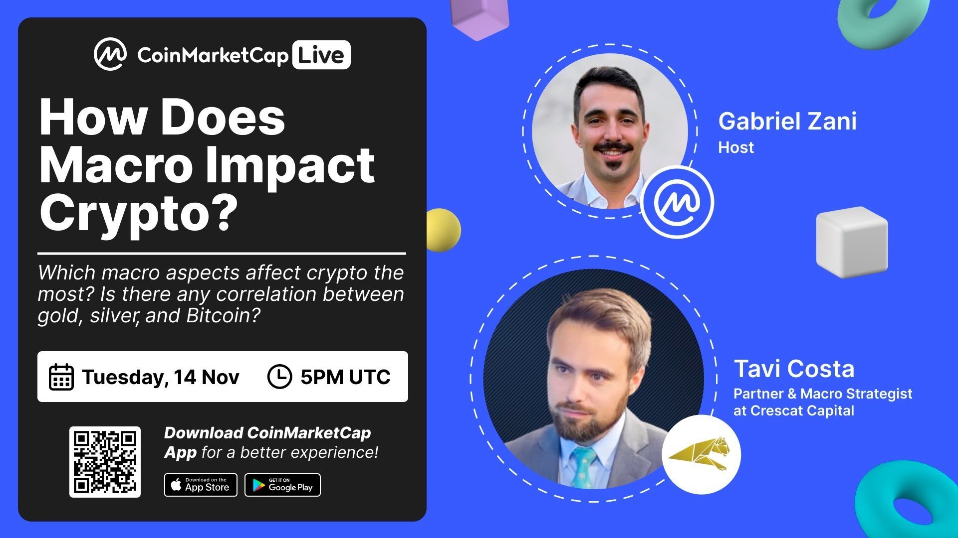 CMC Live: How Does Macro Impact Crypto?