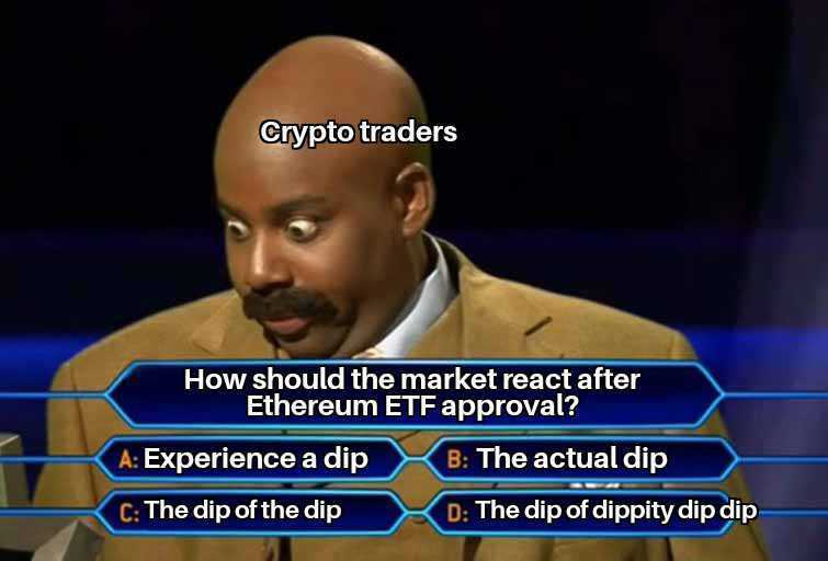 Crypto Meme - ETH ETF Approval
