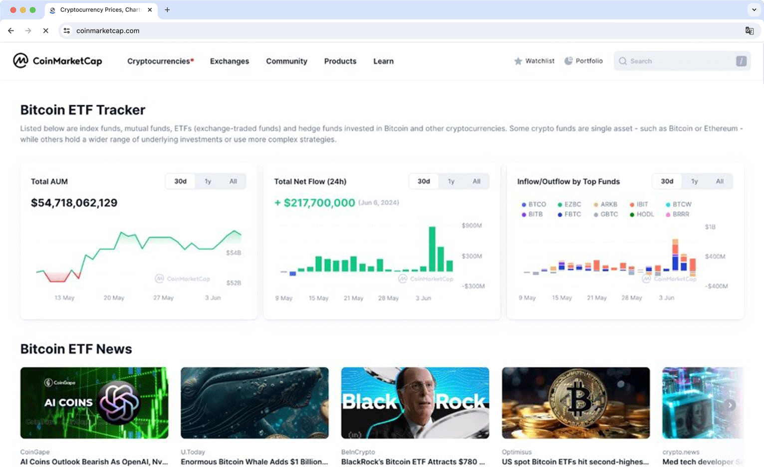 Bitcoin ETF Tracker