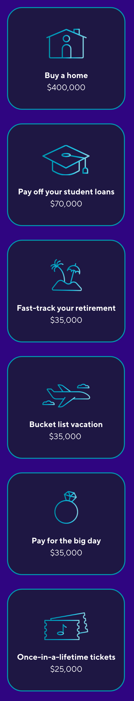 Which of America's top six ambitions are you working toward?