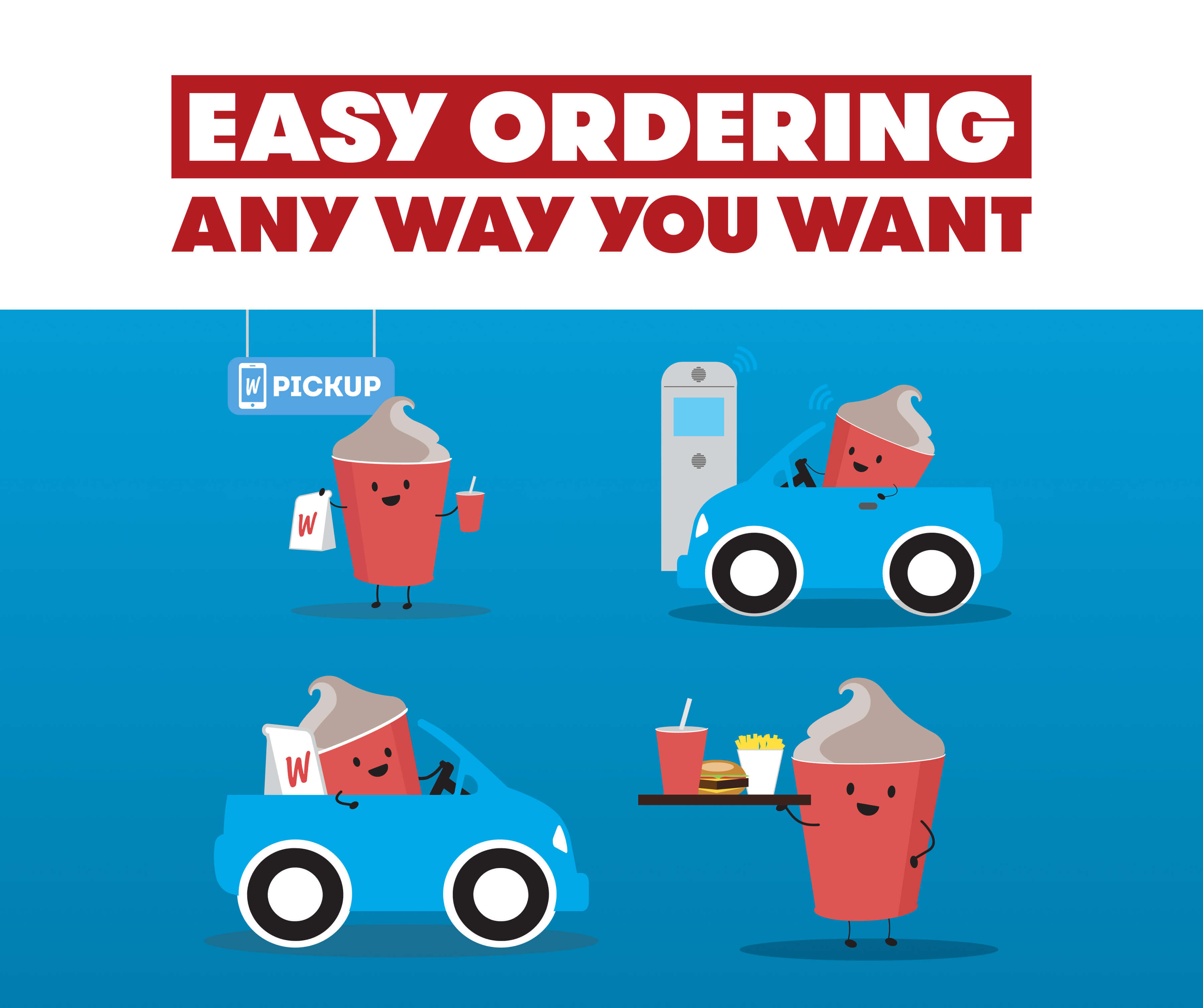 Easy ordering any way you want