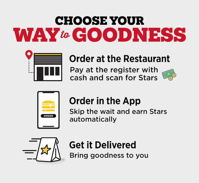 Redeem your offer when you order in the Hardee’s App, delivered, or at your local Hardee's restaurant.
