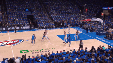 Shai Gilgeous-Alexander