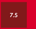 7.5