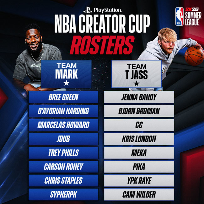 Creator Cup
