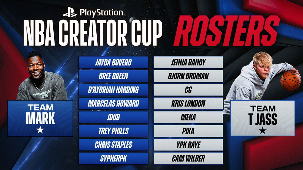 NBA Creator Cup rosters