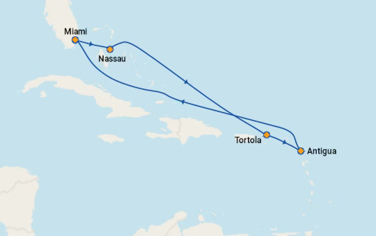 Ultimate Caribbean Escape