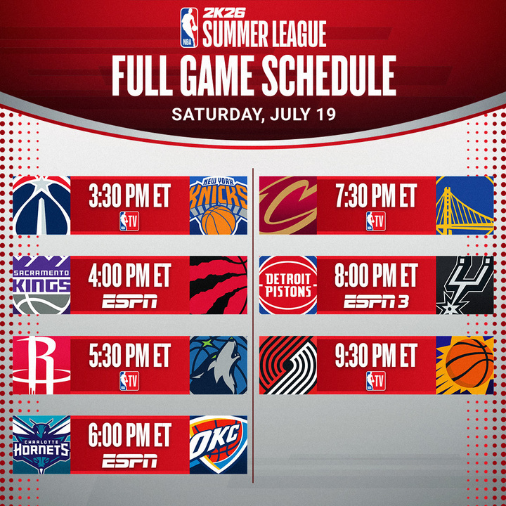 Today's schedule