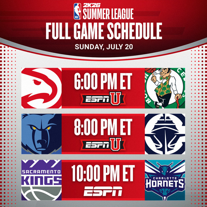 Today's schedule