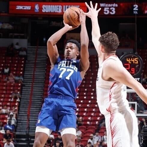 Drew Timme, Bronny James