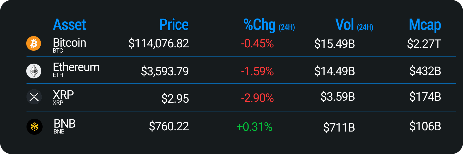 Arbitrage Meets Access: The Stablecoin Edge in Emerging Markets | Messari