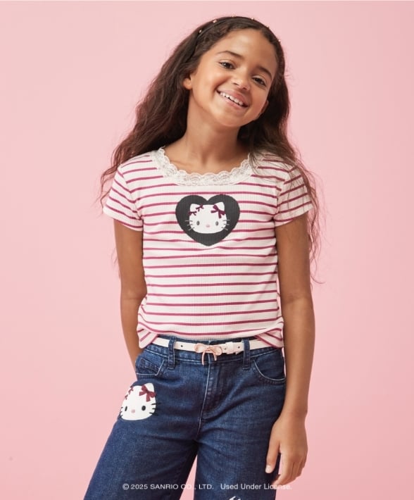 New Hello Kitty Collection