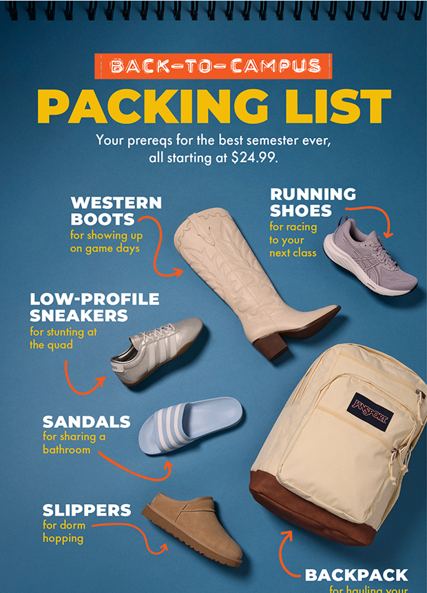 Back To Campus Packing List