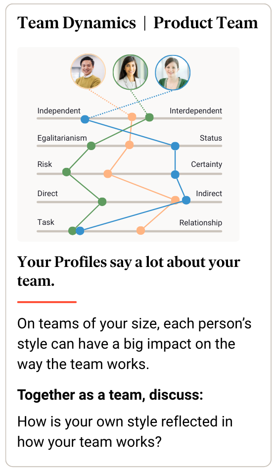 Team Dynamics preview image