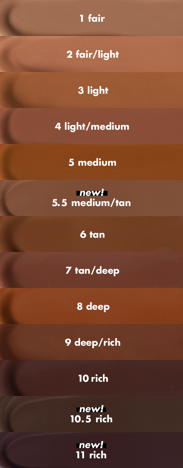 Shade range