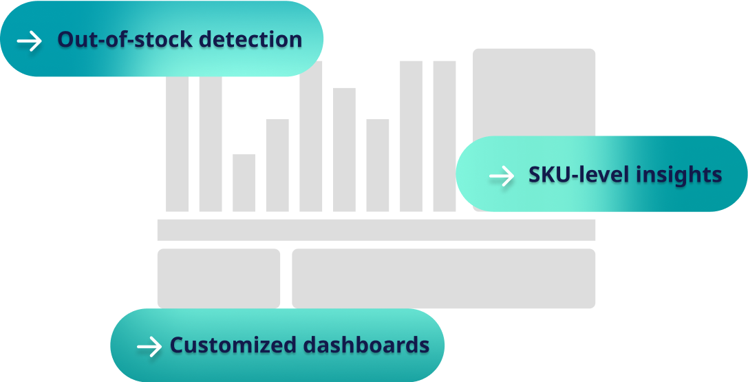 Image of dashboard