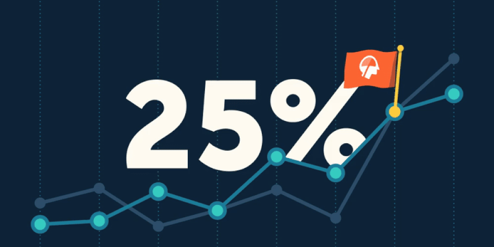 25% off on Lumosity Premium