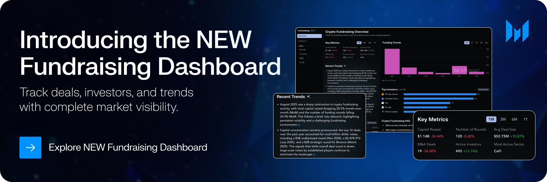 Flipr Brings Leverage to Prediction Markets | Messari