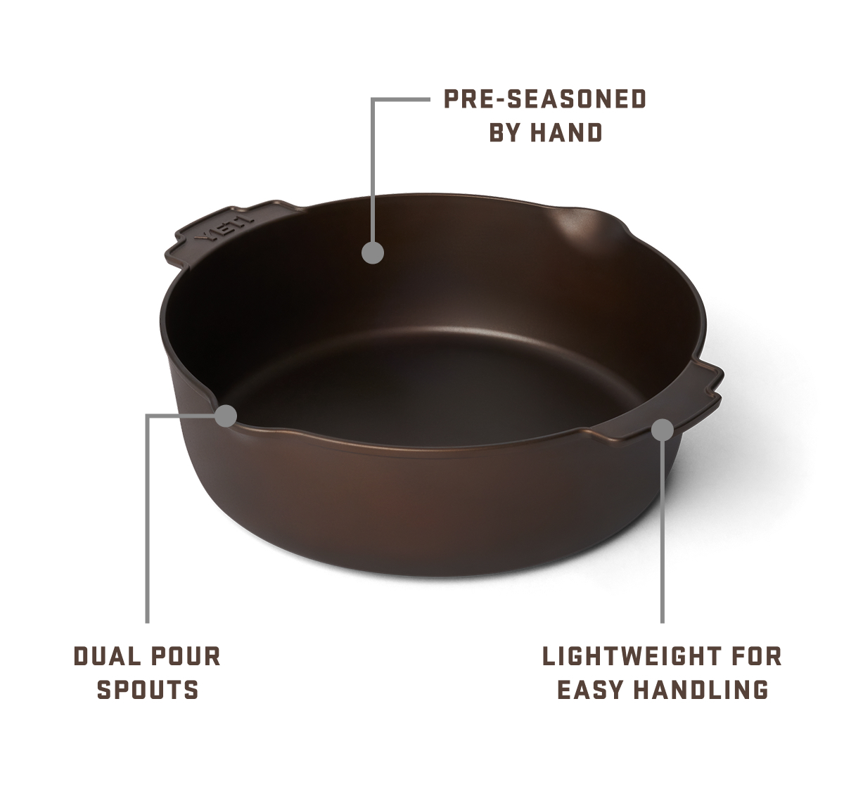 The YETI™ Cast Iron Ranch Pan