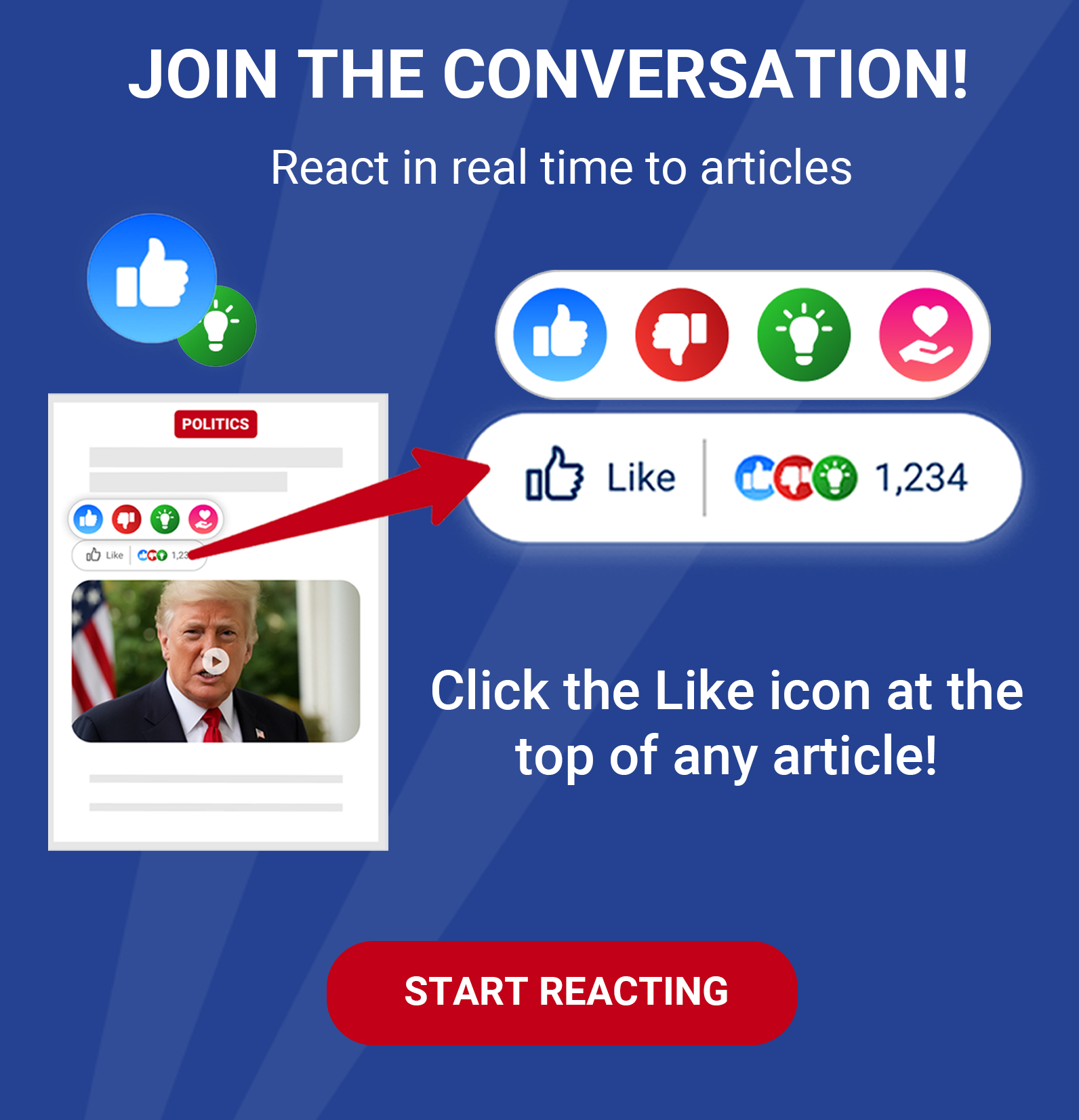 New Feature: Reaction to articles!