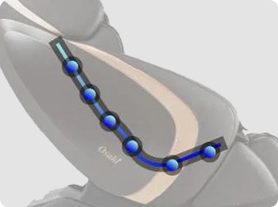 Illustration of SL-Track System