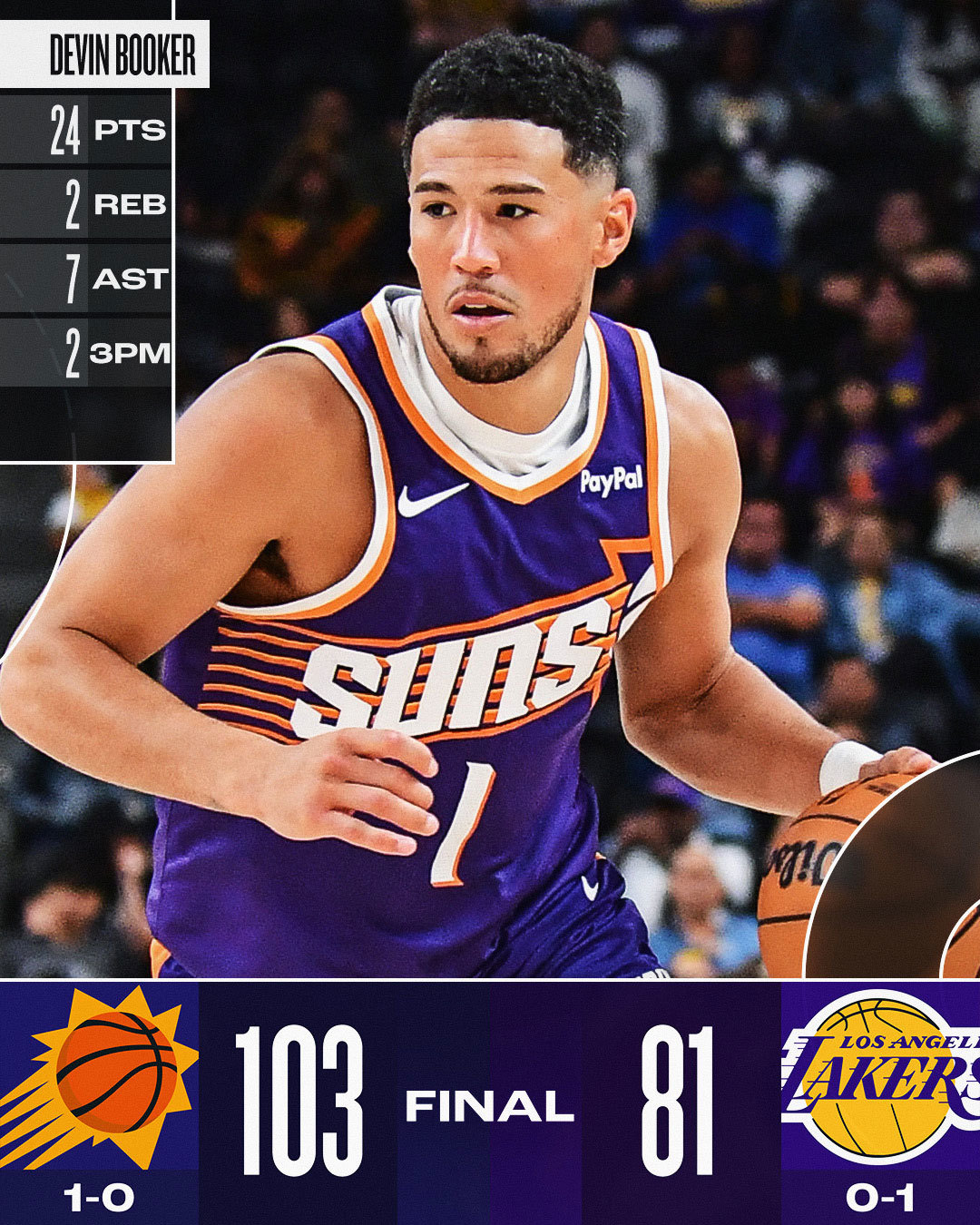 Devin Booker