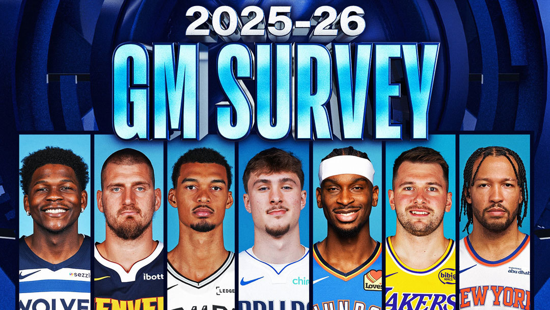 NBA GM Survey
