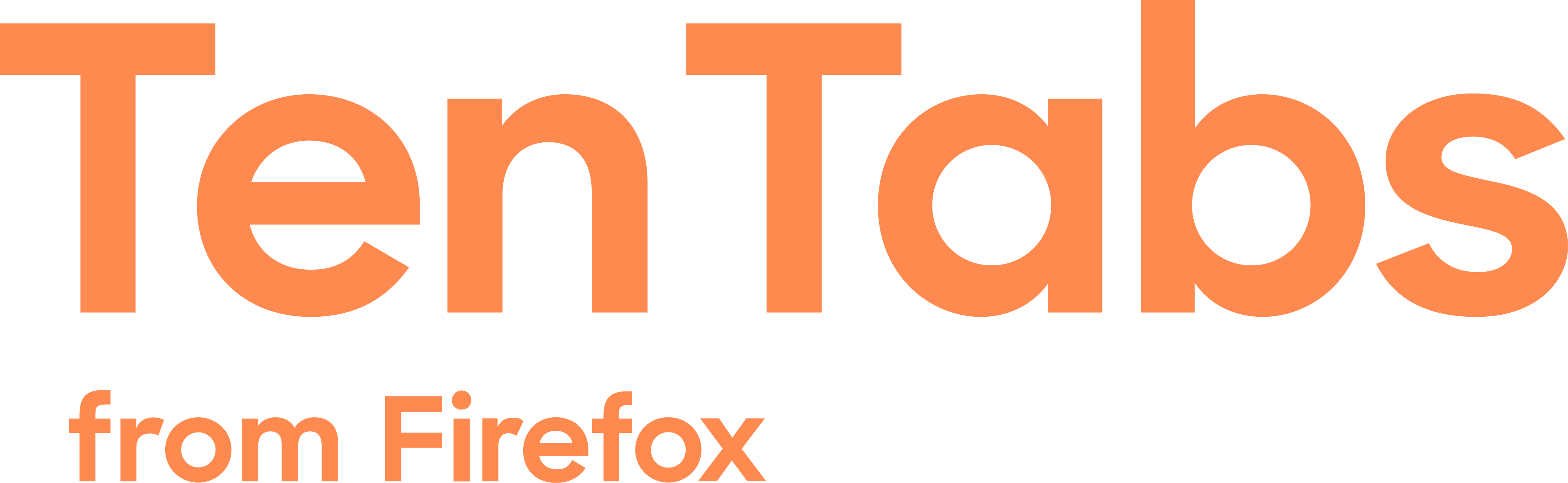 Ten Tabs from Firefox