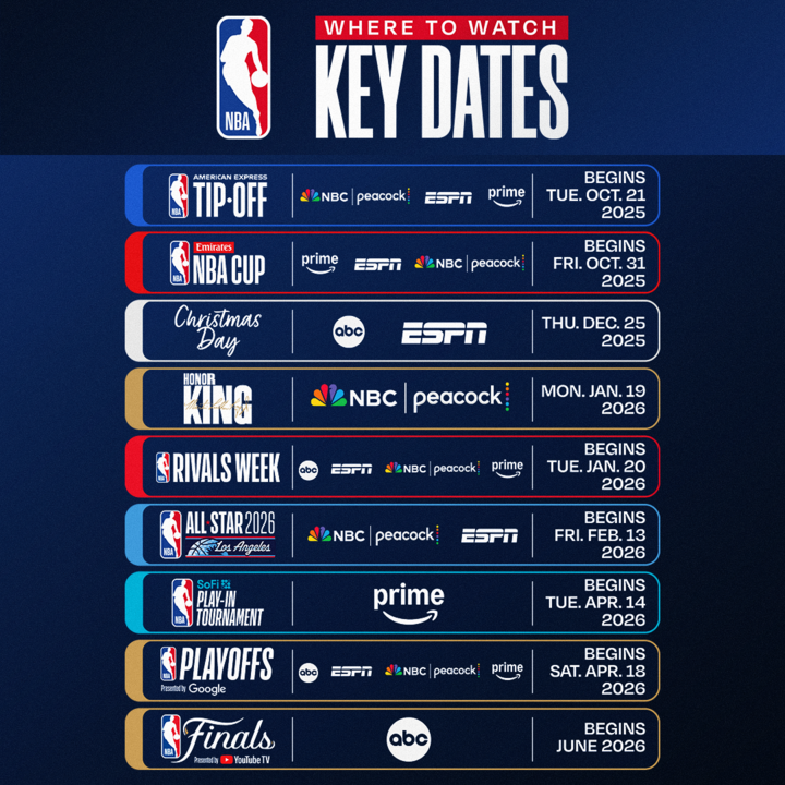 2025-26 Key Dates 2025-26 Key Dates