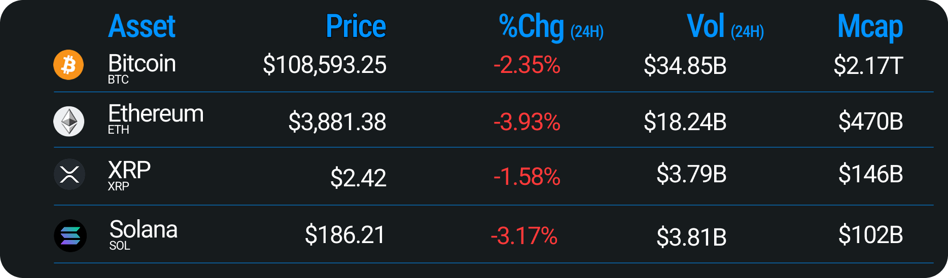 Polymarket vs. Kalshi: The Rivalry Defining Prediction Markets | Messari