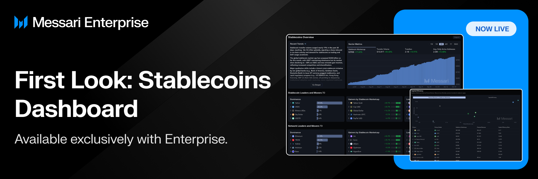 Polymarket vs. Kalshi: The Rivalry Defining Prediction Markets | Messari