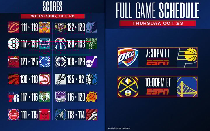 Today's Schedule