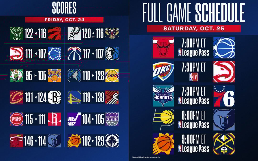 Scores & Schedule Scores & Schedule