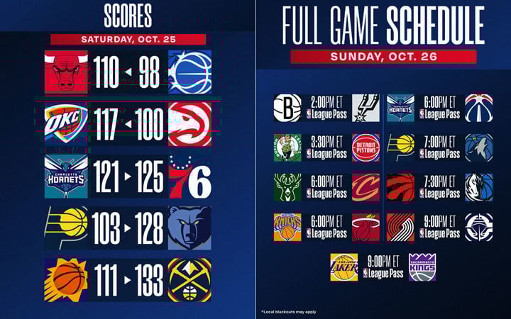 Scores & Schedule Scores & Schedule