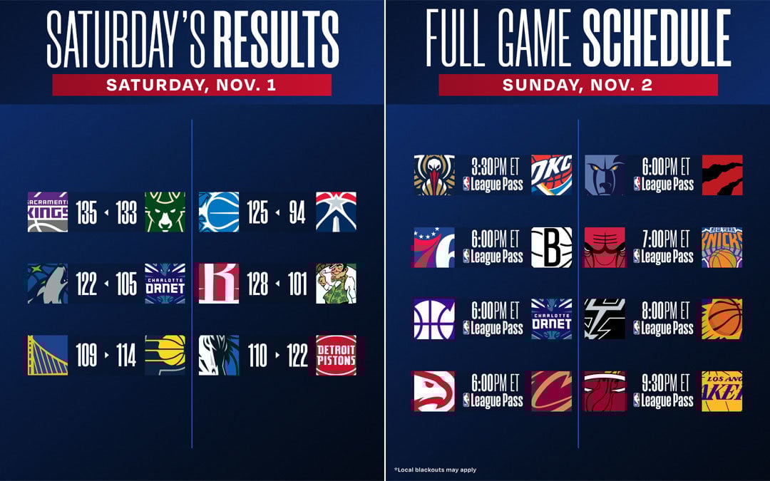 Scores & Schedule Scores & Schedule