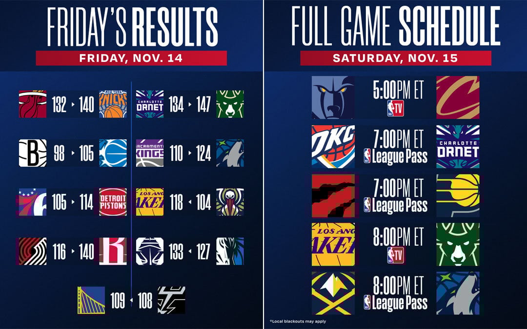Scores & Schedule Scores & Schedule