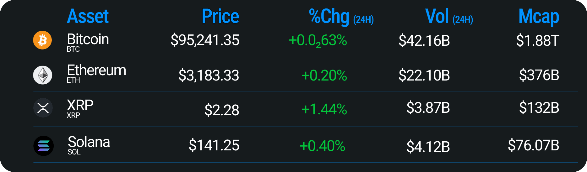 Tokenization Meets E-Commerce: Alibaba & JPMorgan Join Forces | Messari