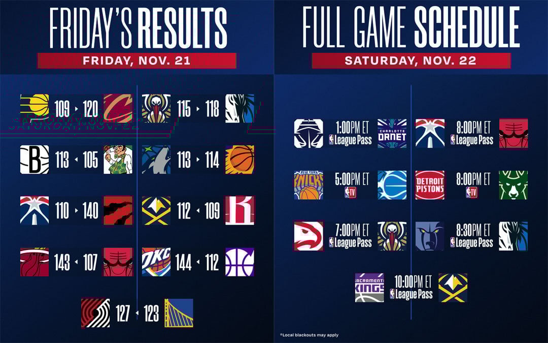 Scores & Schedule Scores & Schedule