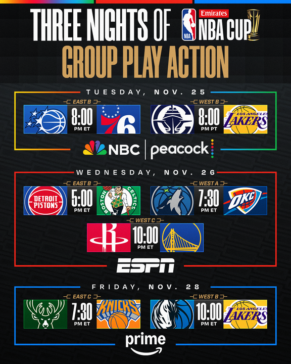 NBA Cup National Games