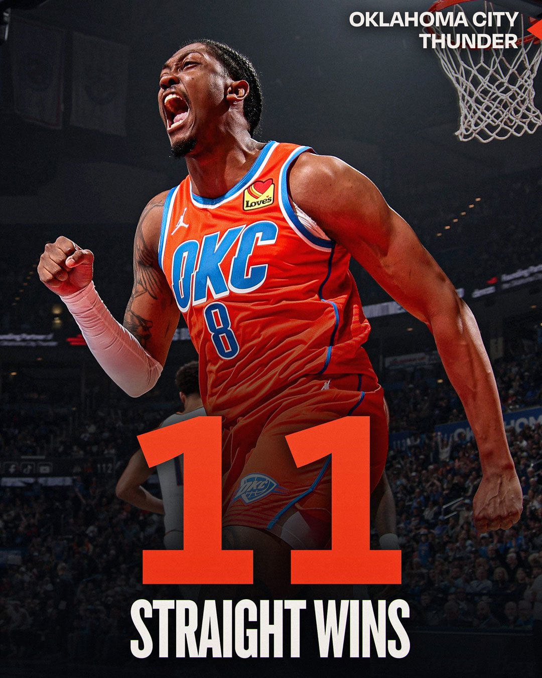 Jalen Williams, OKC win streak
