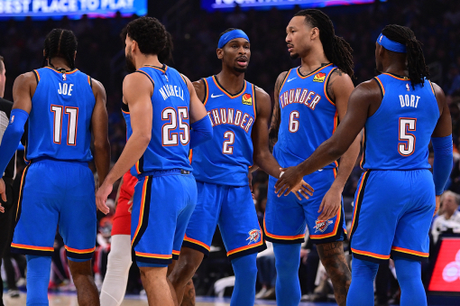 OKC Thunder