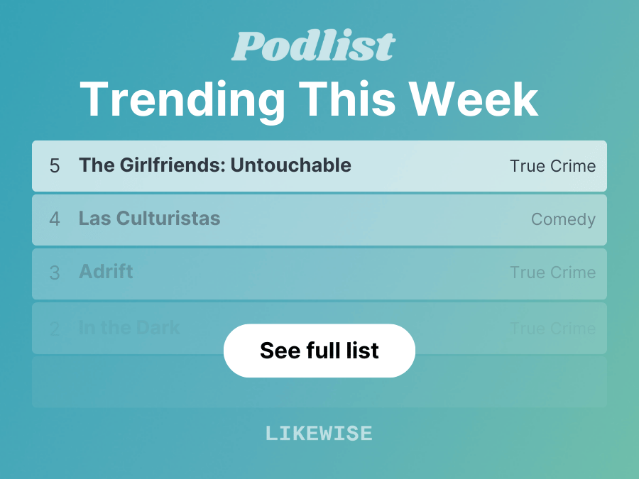 Weekly Top 10 Podcasts