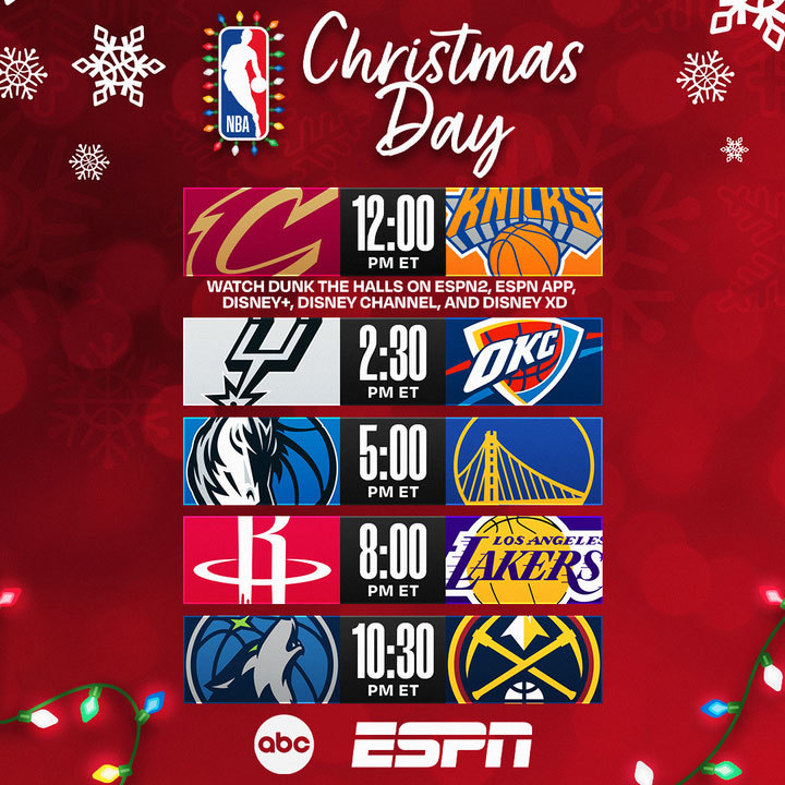 NBA on Christmas Day