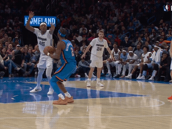 Shai Gilgeous-Alexander