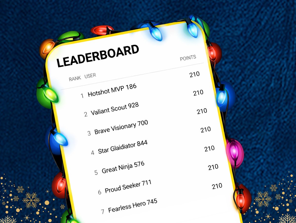 Fox News IQ Challenge